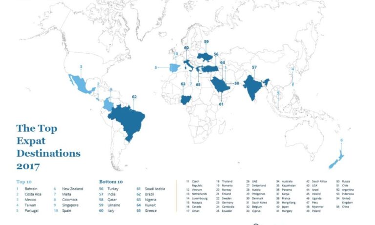 Language Barriers Be Gone: Unlocking Local Linguistics Abroad